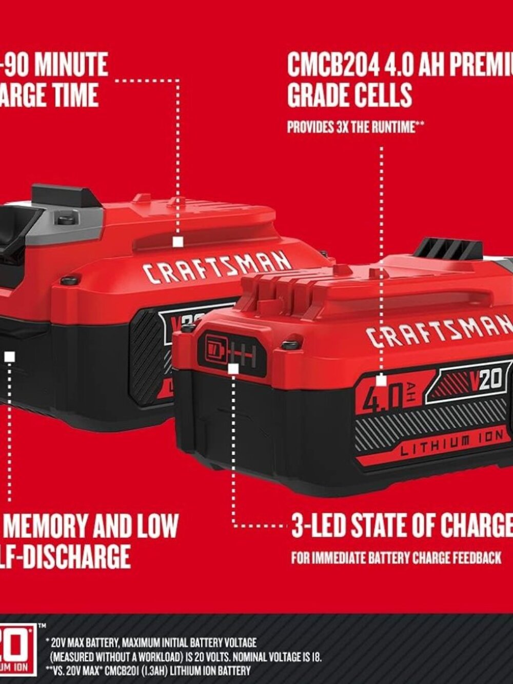 CRAFTSMAN V20 4.0Ah Lithium Ion Battery CMCB204 Cordless Tool Pack OEM - Picture 3 of 3